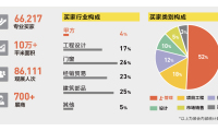 2027年广州国际铝门窗幕墙新产品展览会全攻略