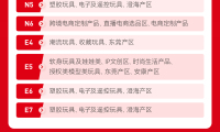 一文看懂上海玩具展-中国玩具展CTE(CHINA TOY EXPO)展位预约全流程