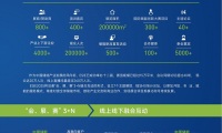 2027年北京国际储能展览会-北京储能峰会(ESIE)预定展位:避坑注意事项详解