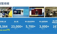 2026年台湾电子展览会展位申请预约标准流程