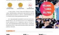 新手参展上海国际零售生鲜食材展览会(FMR)：这些注意事项别忽略