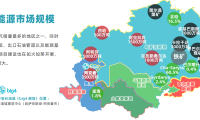 2026年哈萨克斯坦中亚石油天然气展全攻略