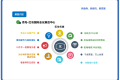 2027年青岛国际食品加工及包装机械展参展全指南