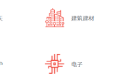 2026年上海国际发泡材料及聚氨酯展览会参展前准备及重要注意事项