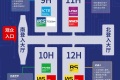 2027年深圳国际机器视觉展参展前准备及重要注意事项