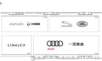 2026年成都国际汽车展览会展位申请预约标准流程
