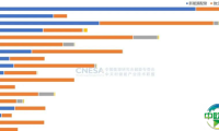 2024年度CNESA储能数据重磅发布!储能国际峰会暨展览会2025新闻发布会圆满举办