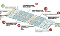 2027年深圳国际金属成形机床展览会(ITES)展位预定注意事项与风险防范