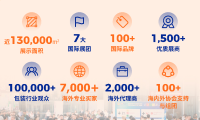中国（上海）包装容器展(PACKCON)2027年参展指南