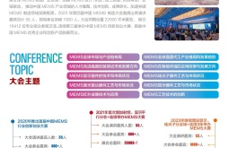 中国苏州MEMS微纳制造、传感器展(China MEMS Manufacturing Conference)2026年参展指南