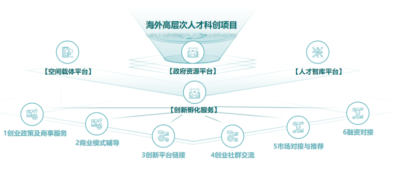 展位:CH-B19 | 立方匯与您相约2025香港秋季电子展