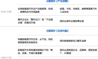 抢占产业先机|2026 GIVC 九州汽车科技展同期活动 席位预约通道已开启