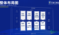 天津机器人博览会揭示2026年智能制造发展新方向！