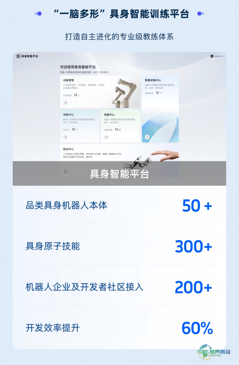 紫东太初重磅亮相CES 2026国际消费电子展,以自主创新彰显中国AI硬实力
