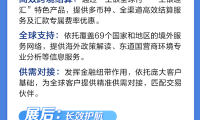 【广交金喜包】工商银行推出第139届广交会“金融大礼包”