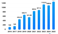 2025年中国科幻产业总营收达1261亿元