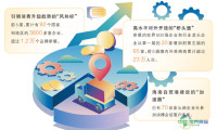 消博会与自贸港：相互促进，共谱华章（新视角）
