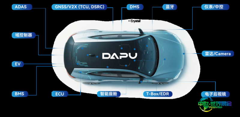 大普技术亮相CES 2026:以全栈时钟技术赋能AI时代底座