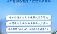稳中求进每月观察丨春深行稳蓄动能——4月全国各地经济社会发展扫描