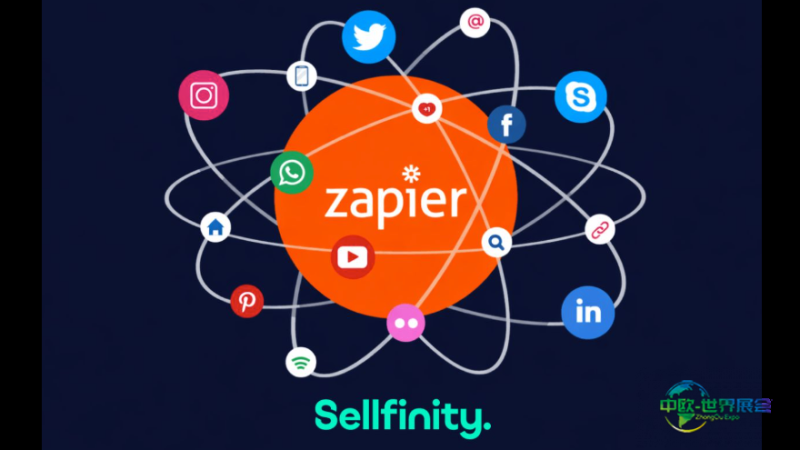 斯德哥尔尔金融展：Sellfinity接入Zapappe平台
