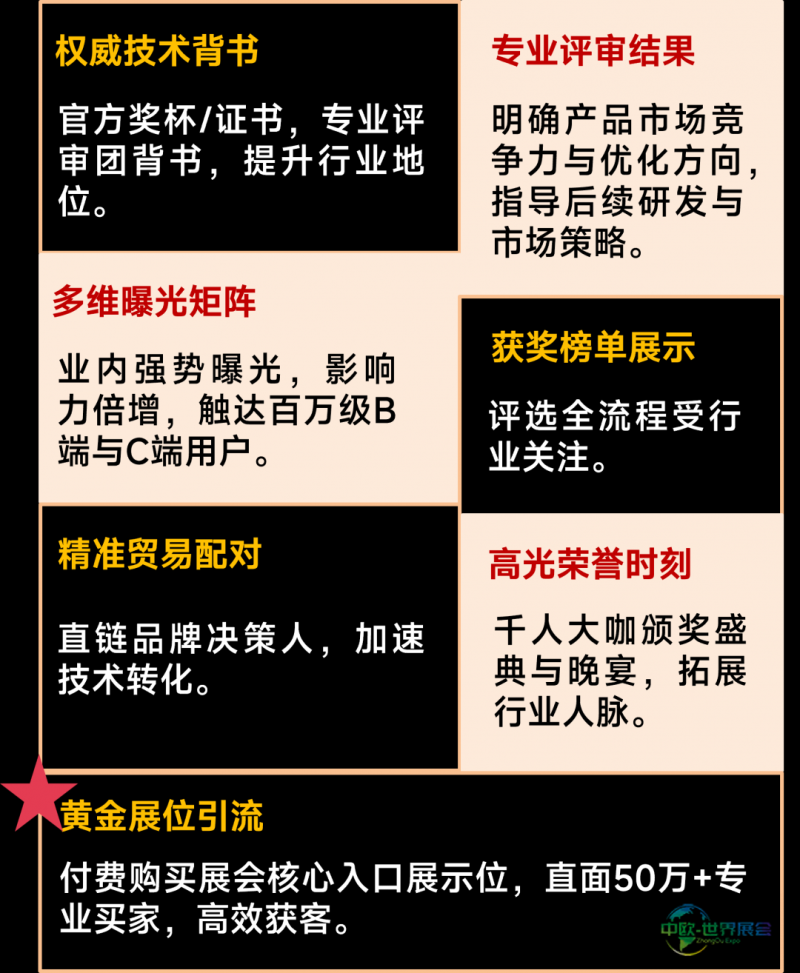 中国美容博览会