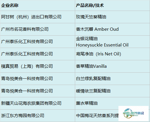 中国美容博览会