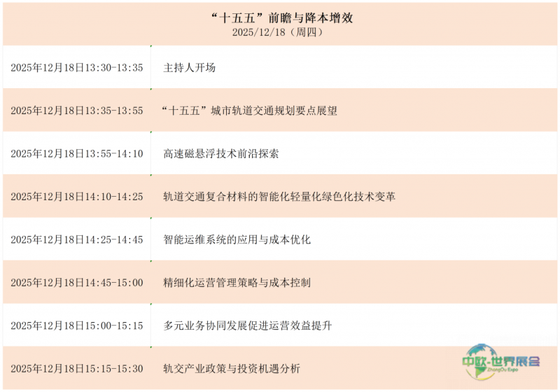 第20届中国轨道交通发展高峰论坛,聚焦四网融合、数智化与降本增效!(图4)
