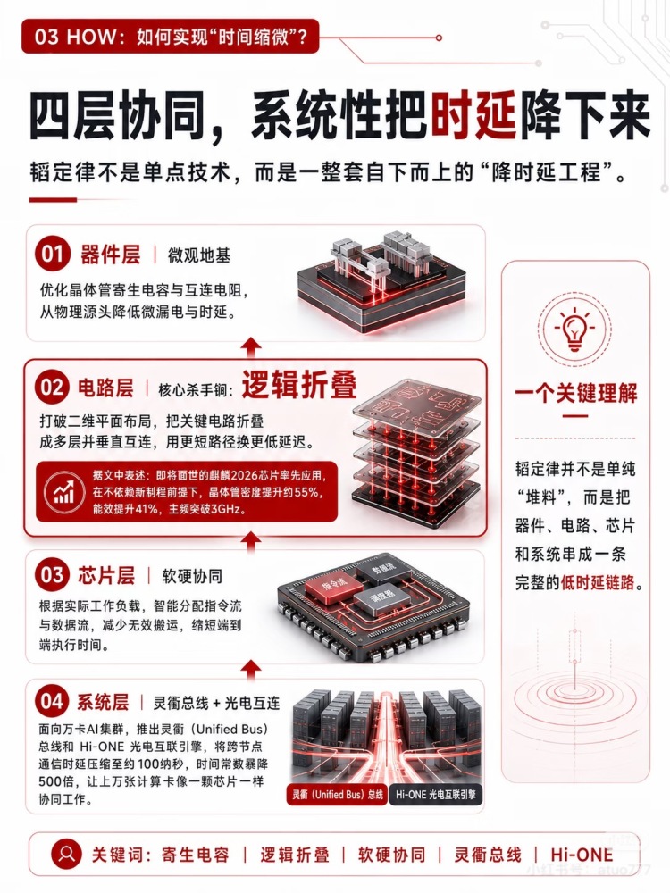 上海电路展展会介绍2