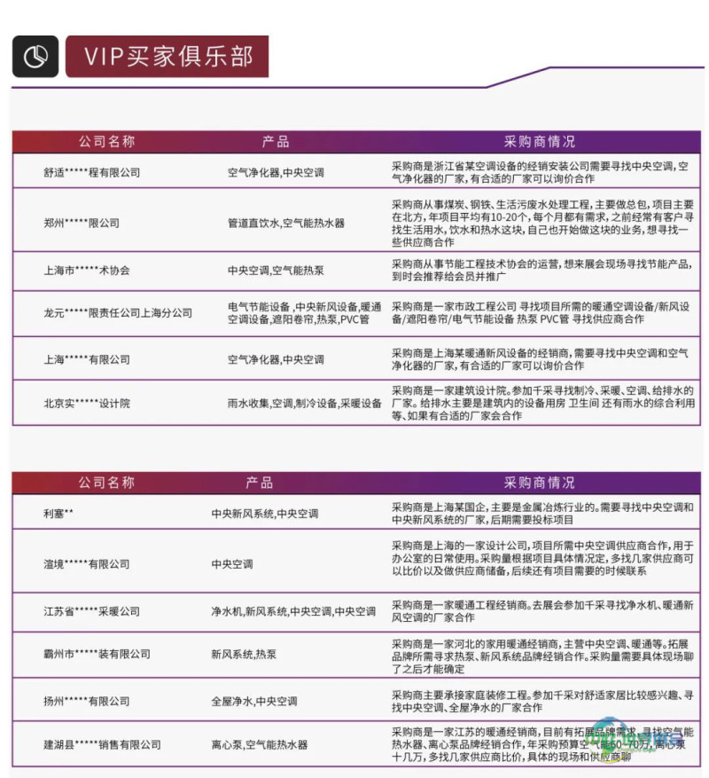 展后报告｜2024上海暖通舒适系统展带你解析全新行业格局-暖通展丨上海暖通舒适系统展暨上海空气展COMFORTECO CHINA 2026