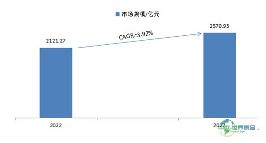管道阀门展|节水、环保，引领健康饮水新风尚-
