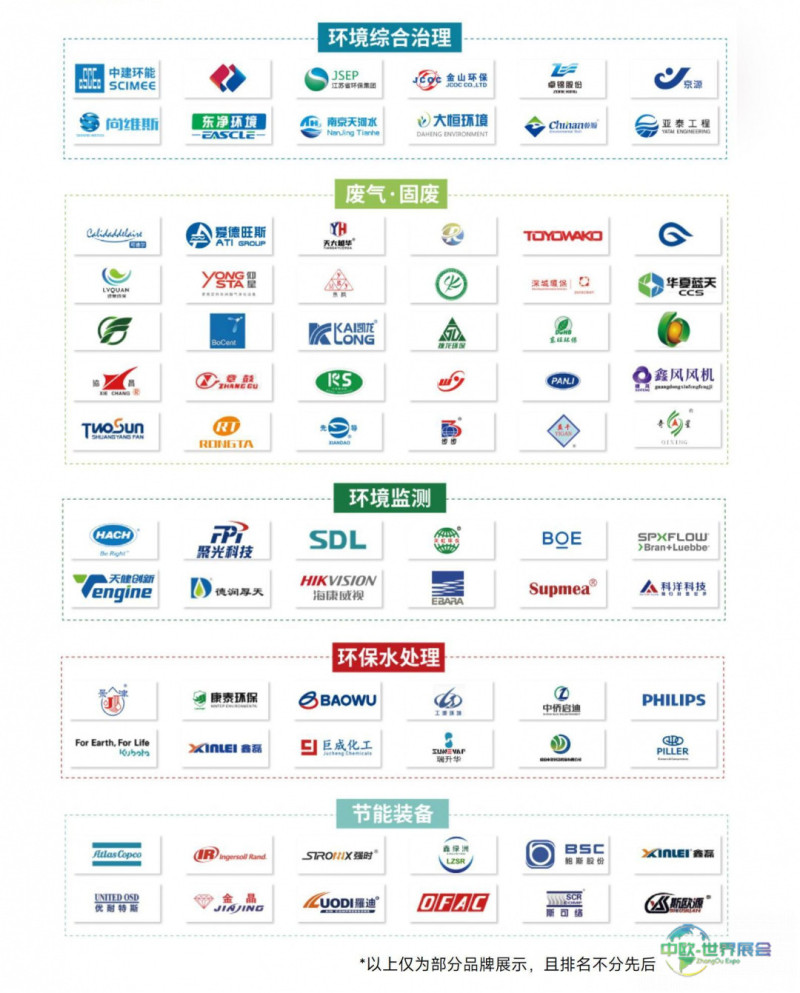 圆满收官丨上海国际环保展逆势增长，诚邀您共赴2025环保新征程-