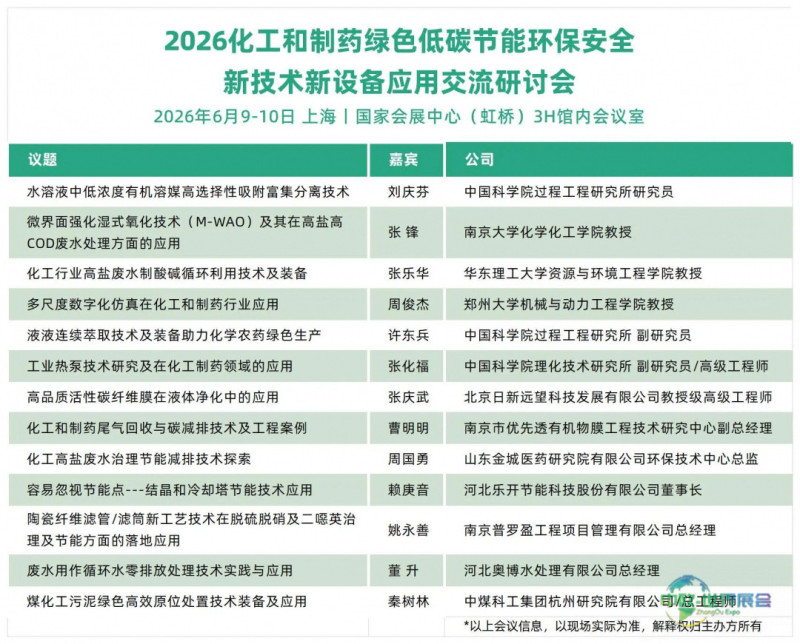会议通告丨2026年度化工与制药行业绿色低碳、节能环保及安全新技术、新设备应用交流研讨会-