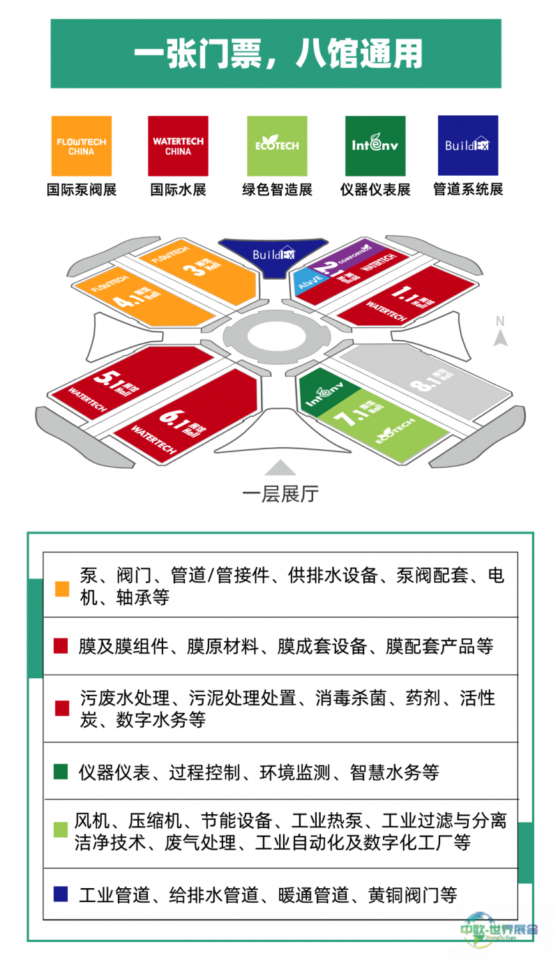 会议通告丨2026年度化工与制药行业绿色低碳、节能环保及安全新技术、新设备应用交流研讨会-