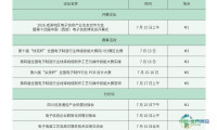 【预告】第十四届中国（西部）电子信息博览会即将启幕
