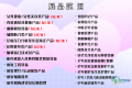 2025年度CRS、CECN上海盛会观众预约登记现已启动！