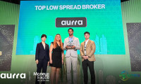 AurraMarkets在2026阿布扎比金融博览会上斩获“年度最佳低点差外汇经纪商”奖项