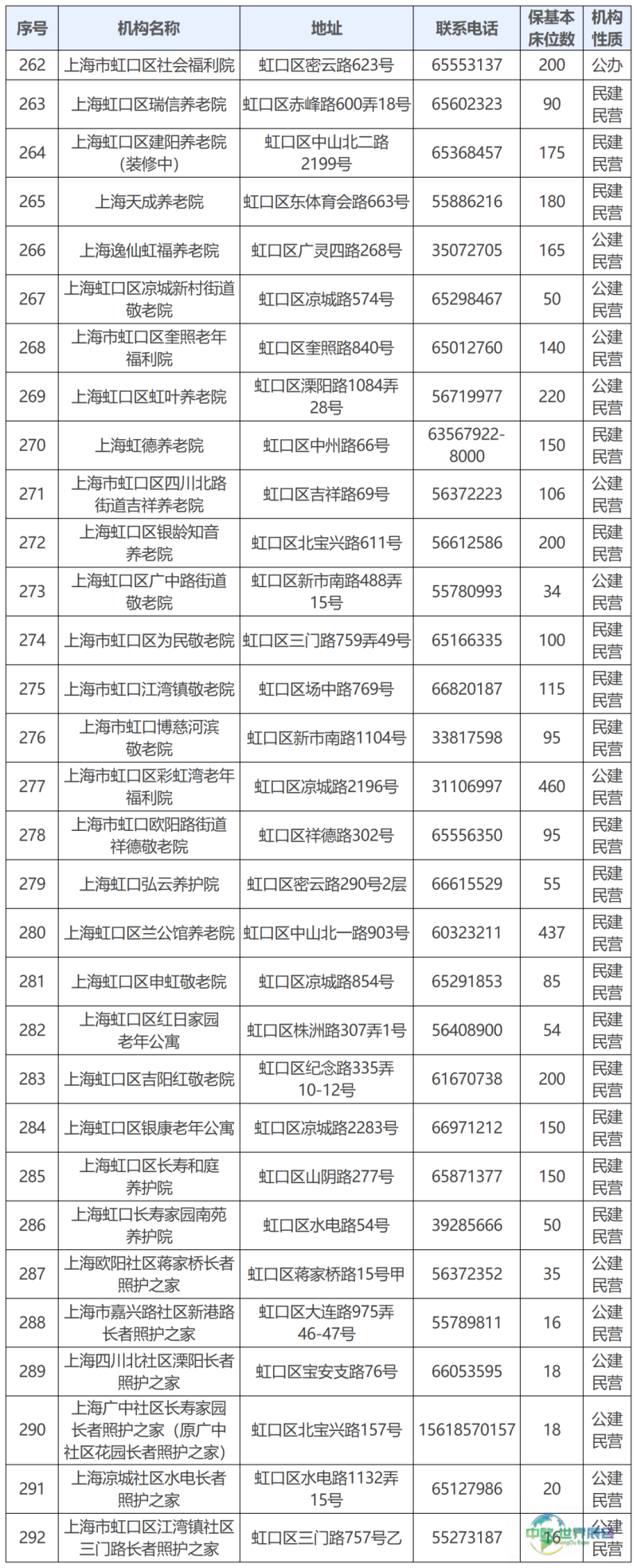 虹口_公布版.png