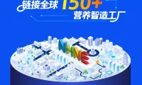 工厂拓展订单必选NHNE！一站式获取品牌订单、溯源资源及官方认证