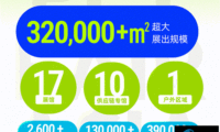 2026亚宠展再启征程，32万平方米超级平台助你抢占先机！