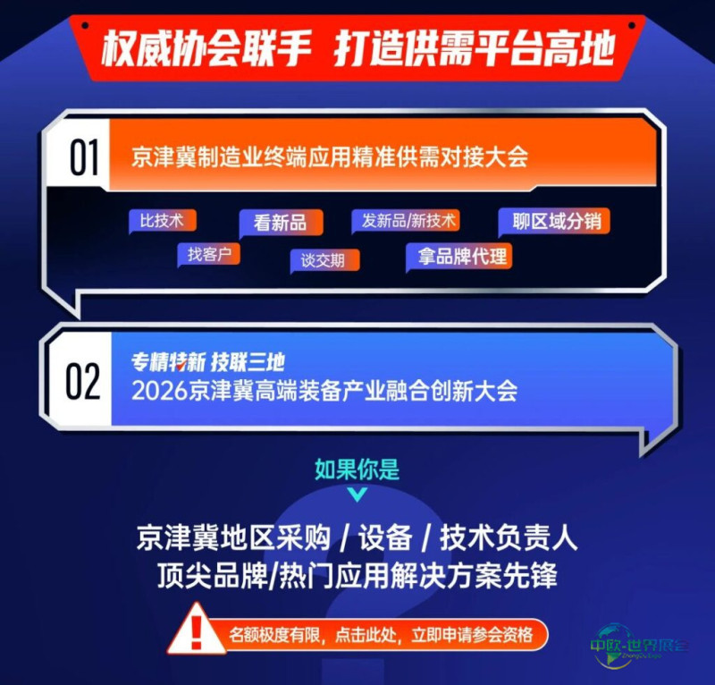 海陆空天,应用集结!京津冀核心垂类机床展招观登记启动!-华机展