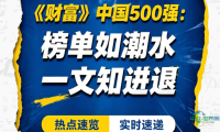 《财富》中国500强：榜单如潮水，一文知进退