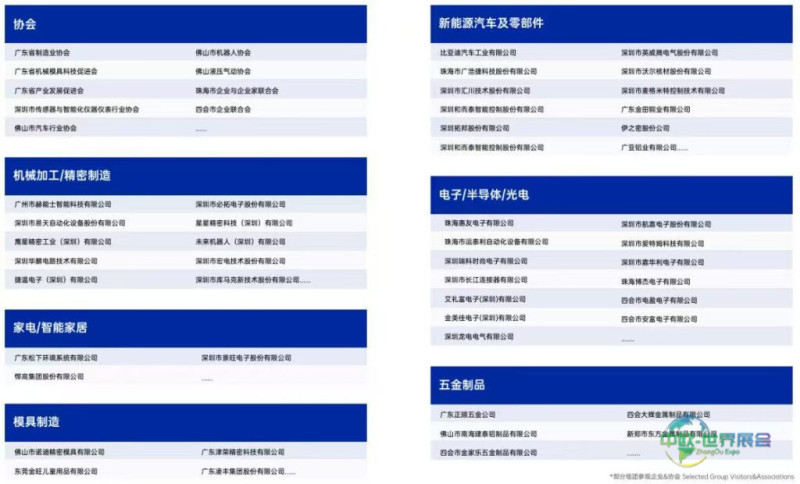 开春抢先，先来佛山！2027佛山国际机床展 黄金选位正当时-华机展