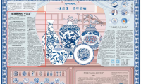 联通世界的“中国蓝”