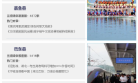 湖北县域六月传播看点：赛事带动城市活力