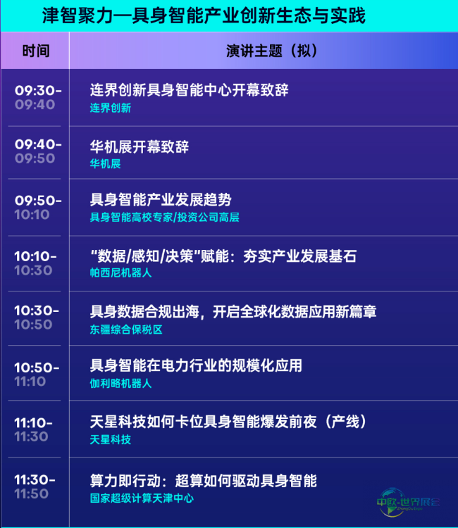 政策支持!资本背景!真实需求!2026京津冀具身智能产业生态大会暨精准对接会-华机展