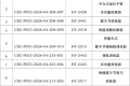 中体联认证企业公告（一）