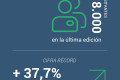 布宜诺斯艾利斯矿山机械展 阿根廷Arminera矿业展报名增长彰显行业活力