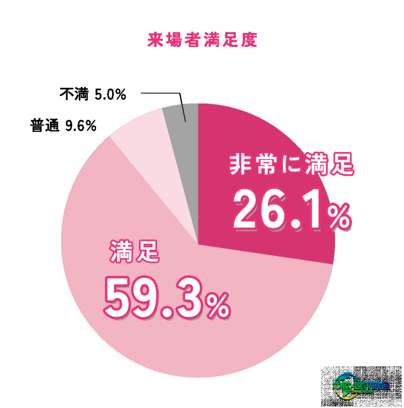 2026年日本东京国际秋季纺织面料展览会：第49届AFF东京展举办，ODM出展企业受关注