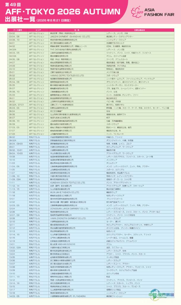 第49回AFF公开出展社一览与会场图——日本东京国际秋季纺织面料展