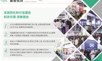 【2025中国国际染料展】展会回顾报告